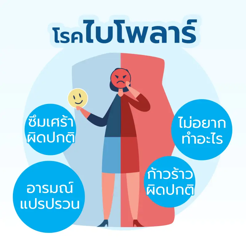 โรคไบโพลาร์