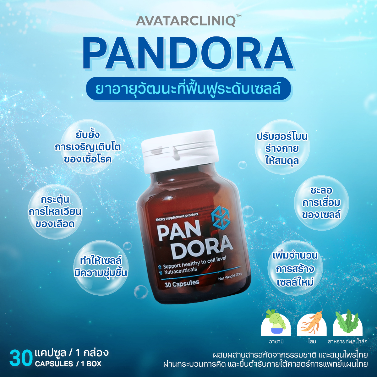 เพราะอะไร PANDORA จึงถือเป็นยาอายุวัฒนะที่ฟื้นฟูระดับเซลล์ ?