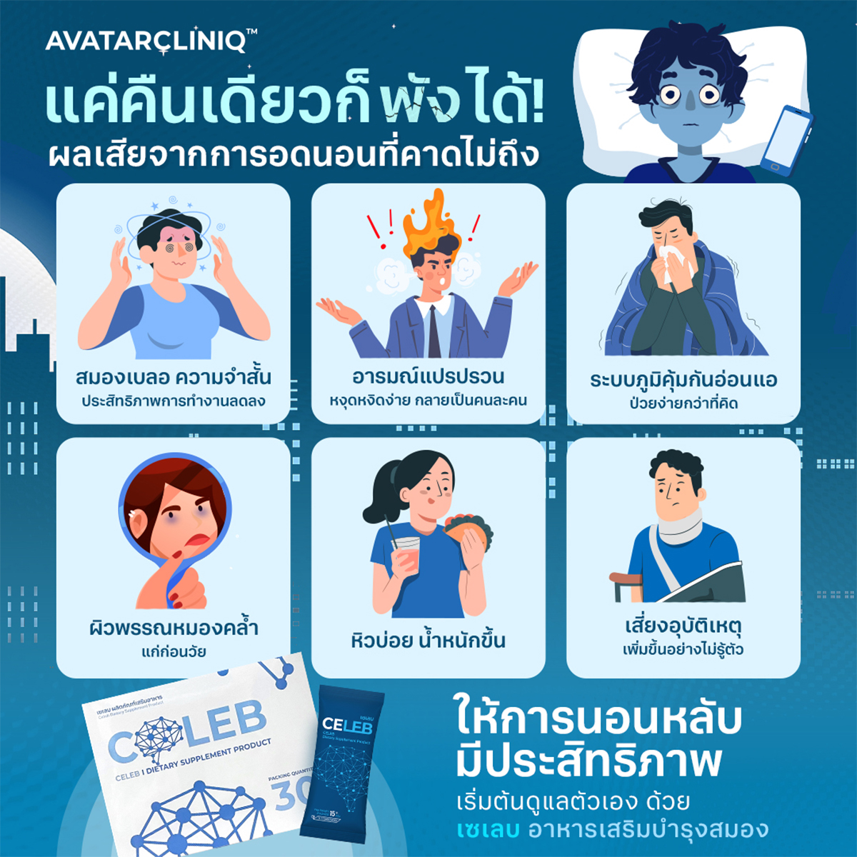 คิดว่าอดนอนแค่คืนเดียวคงไม่เป็นไร?